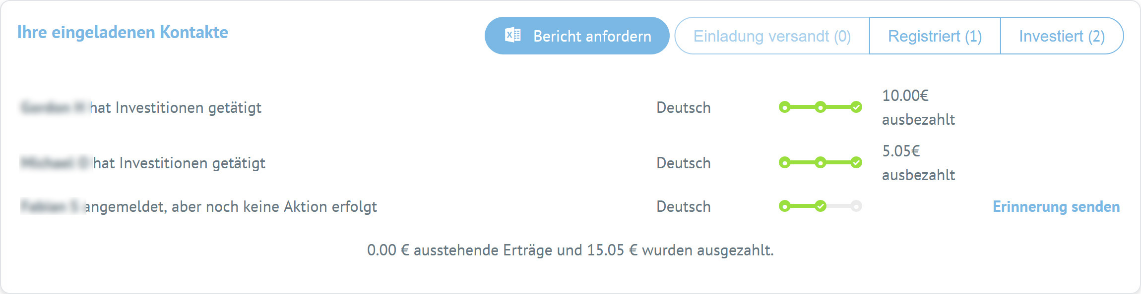 Bondora Uebersicht Freunde einladen Bonus