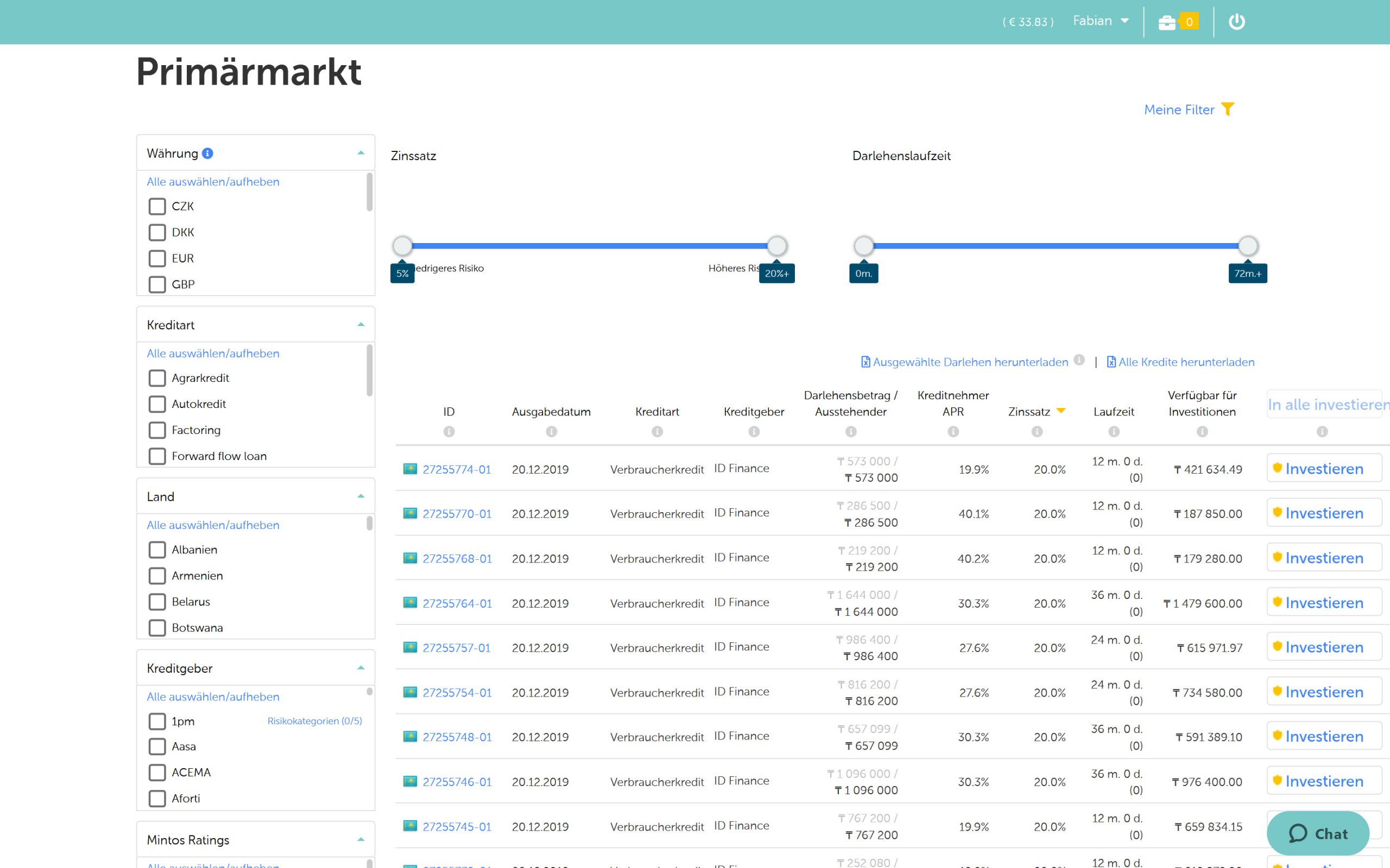 Mintos Primärmarkt Übersicht