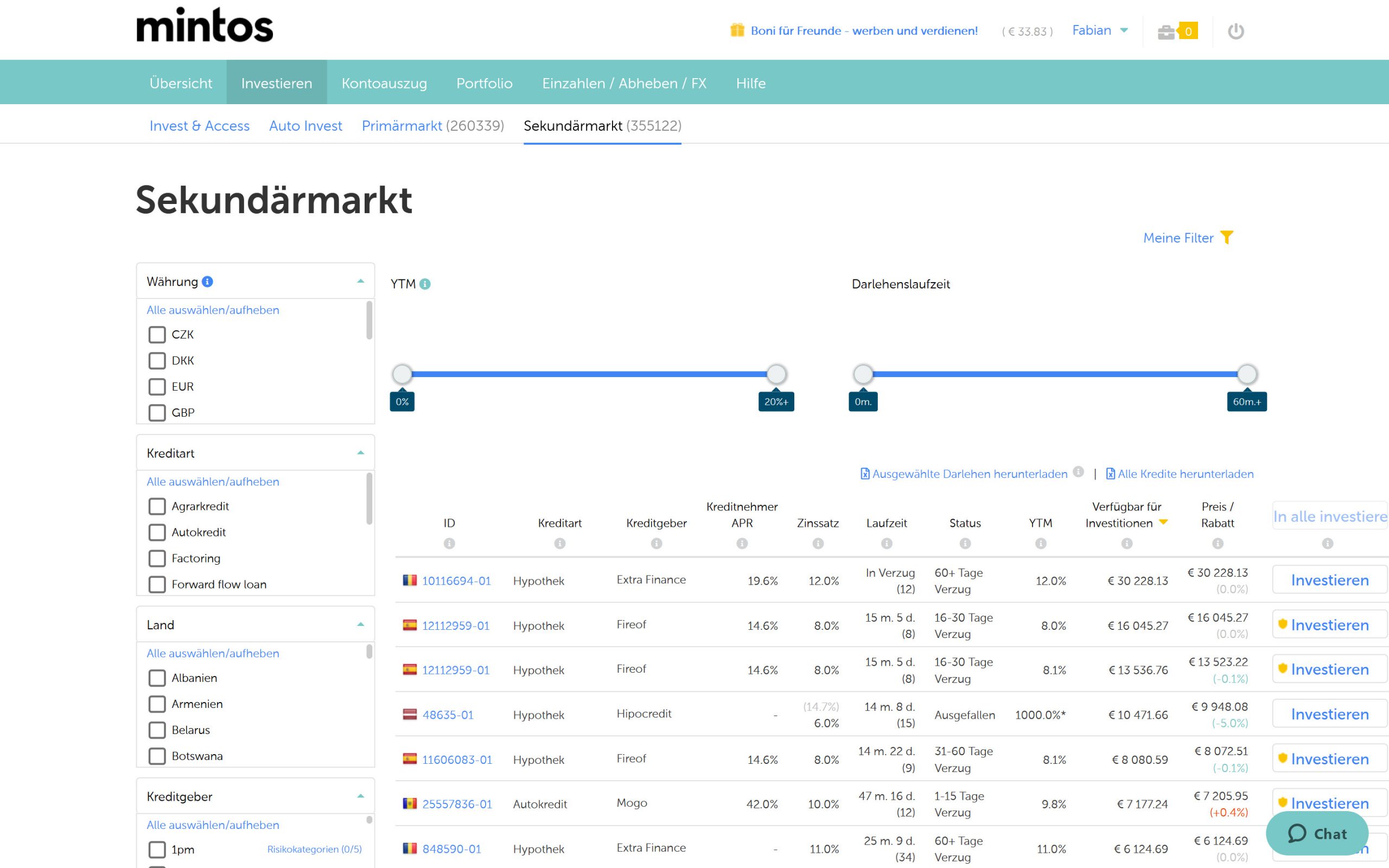 Mintos Sekundärmarkt