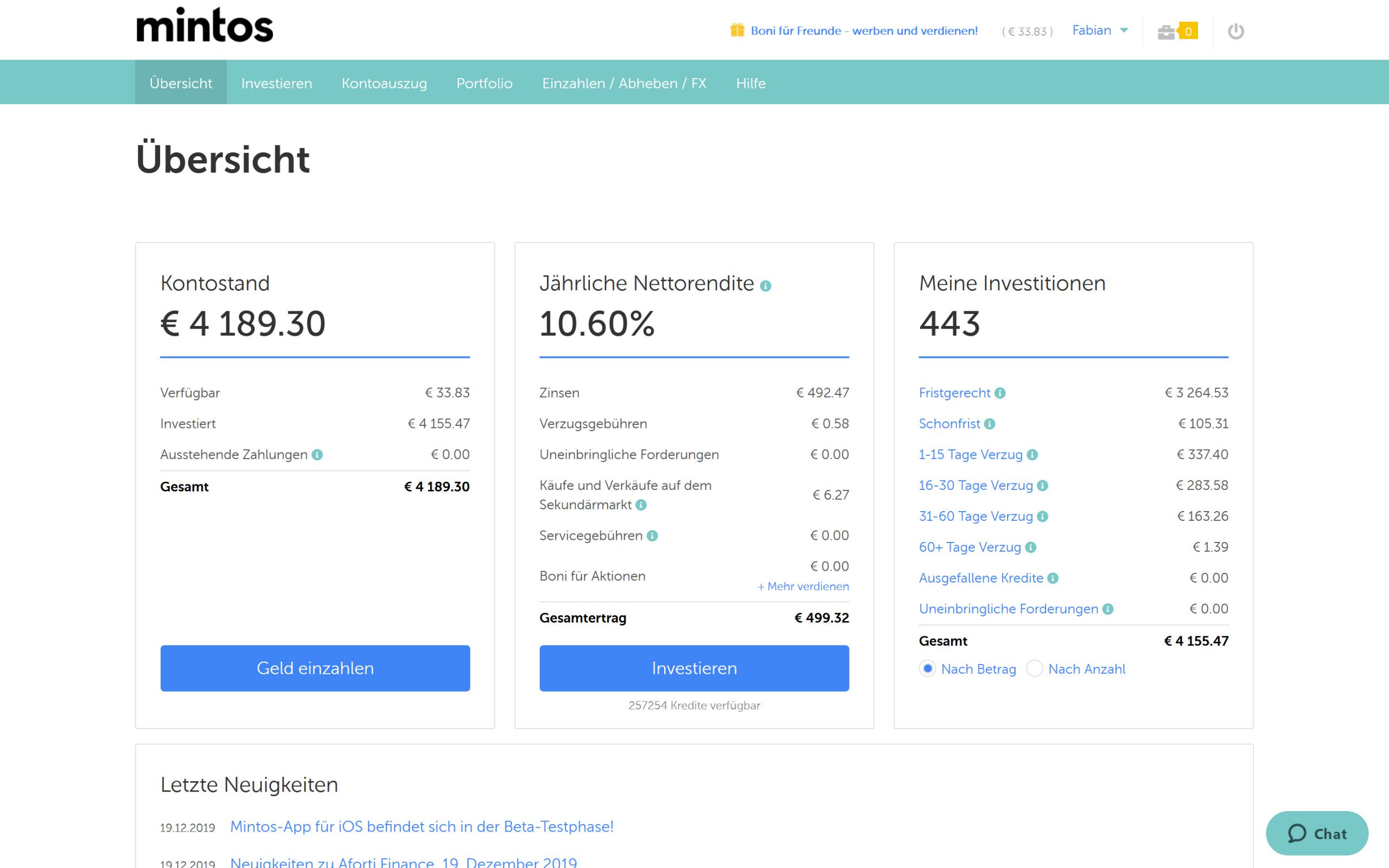 Mintos Überischt des Login Bereichs